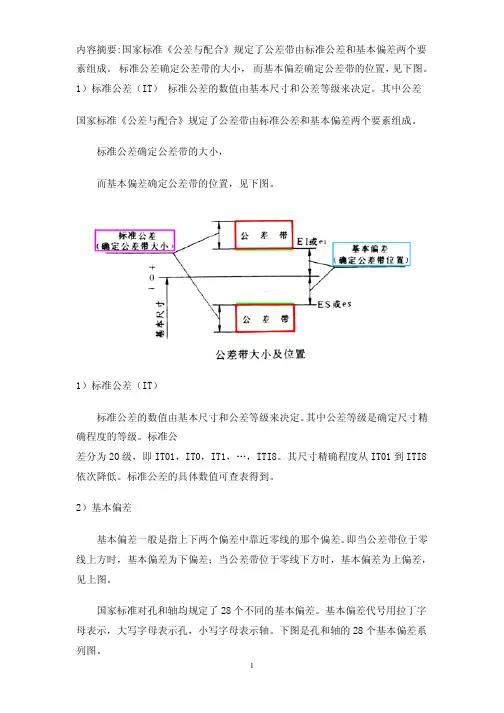 轴承与轴配合的常用公差带