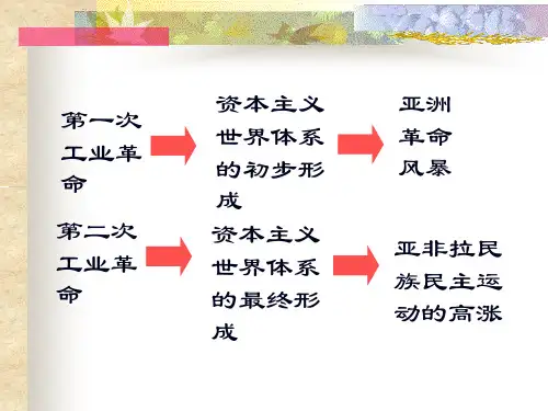 亚非拉民族民主运动最新版最新版