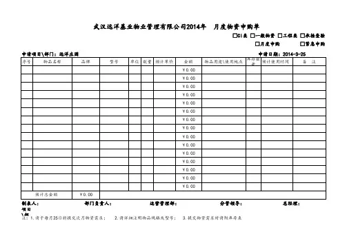 物资申购单模板