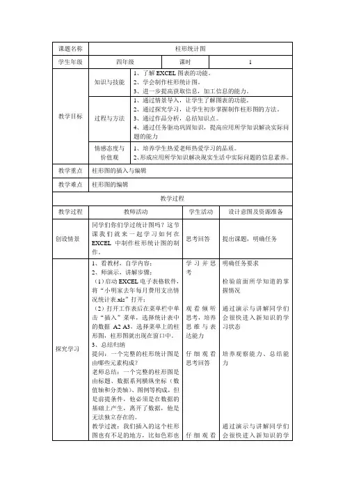 小学四年级信息技术课《柱形统计图》教学设计