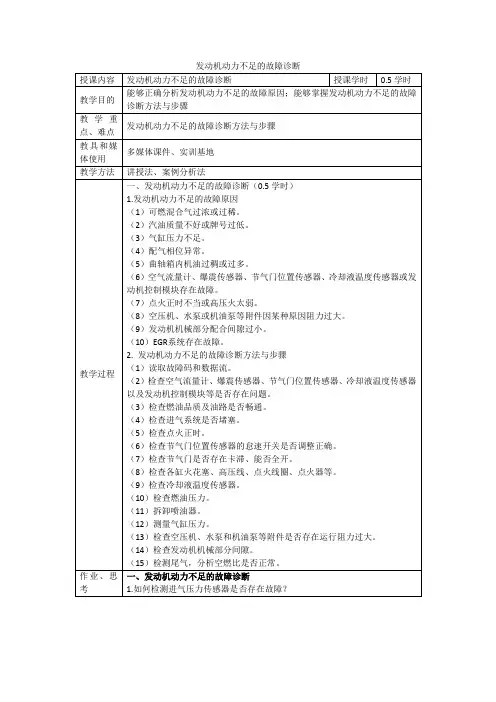 5.发动机动力不足的故障诊断