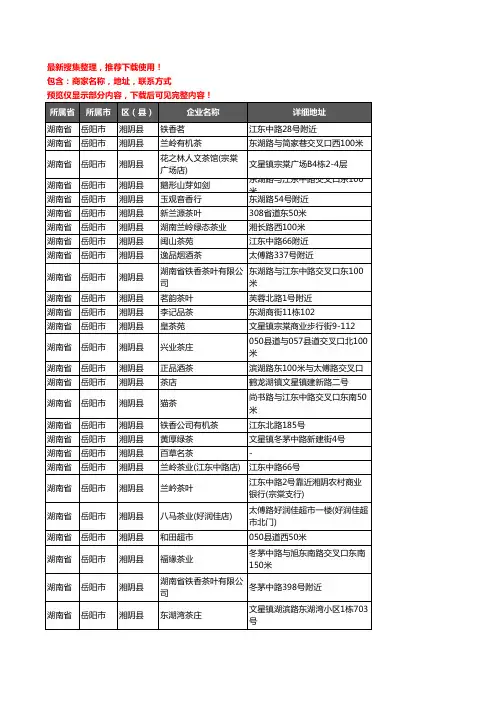 新版湖南省岳阳市湘阴县茶具企业公司商家户名录单联系方式地址大全39家
