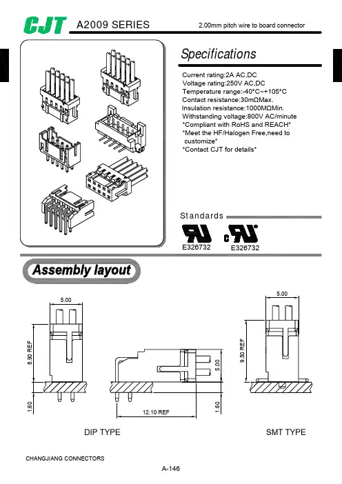 长江连接器A2009系列