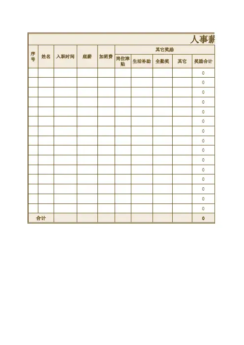 人事薪酬工资表