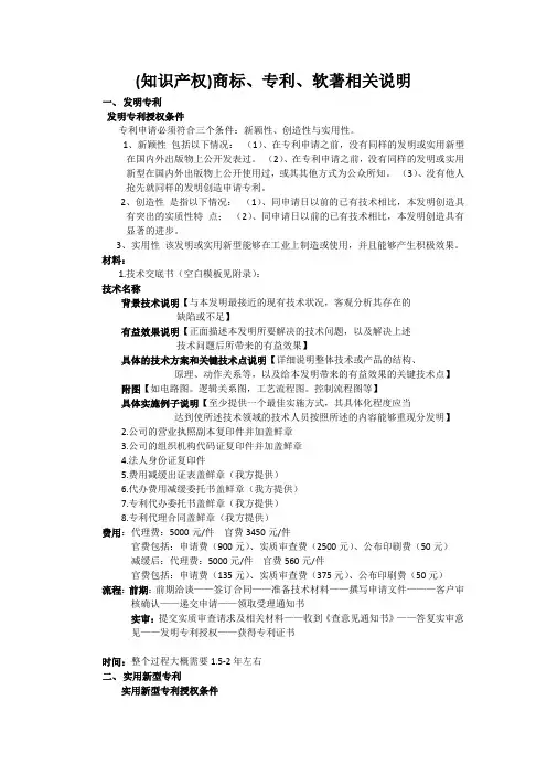 知识产权相关介绍说明