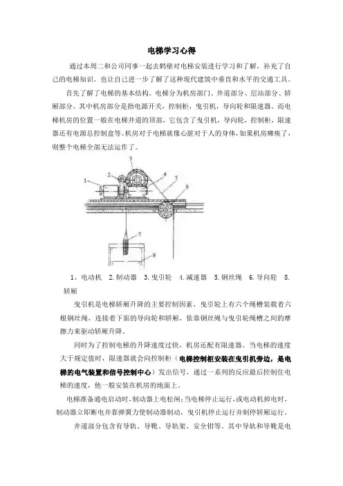电梯学习心得