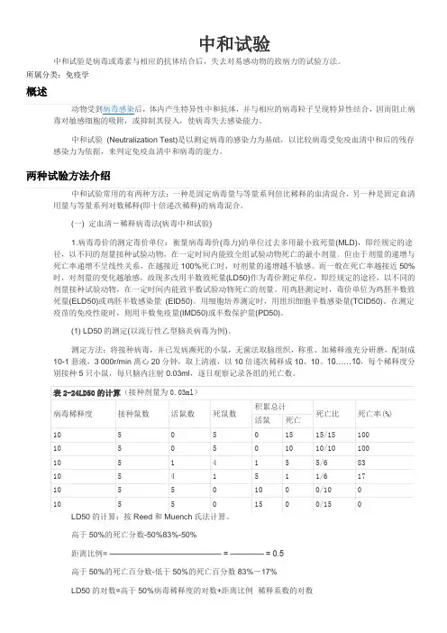 中和试验