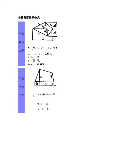 各种图形计算公式大全