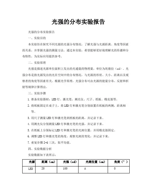 光强的分布实验报告