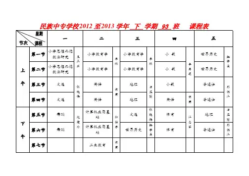 2012-2013下学期课表
