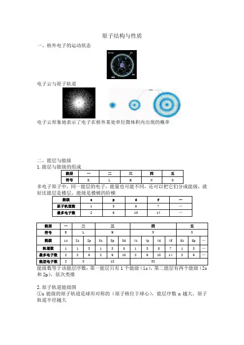 高中化学选修三——原子结构与性质