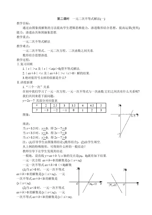 一元二次不等式解法