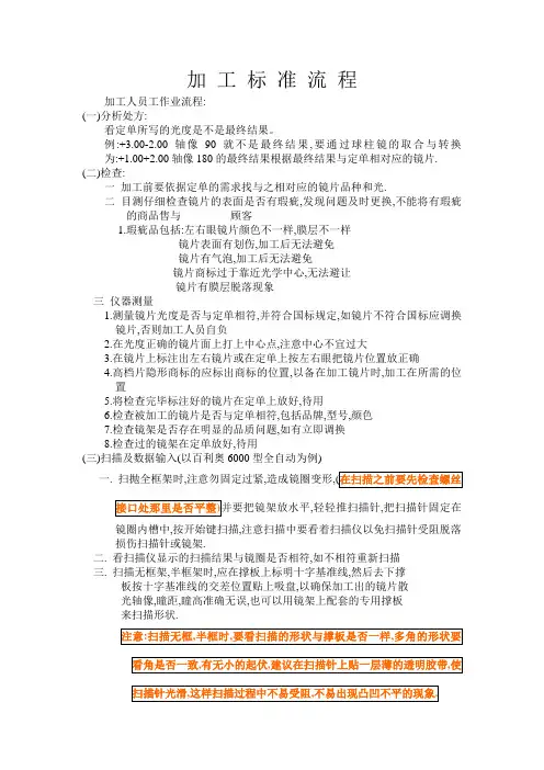 自动磨边机流程