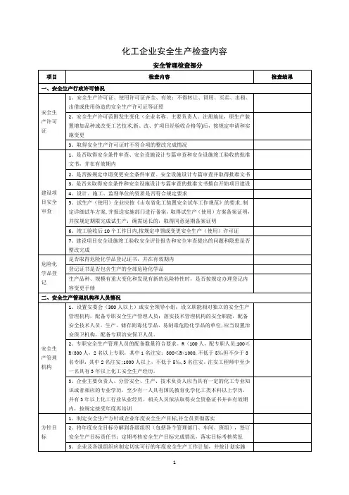 化工企业安全生产检查内容