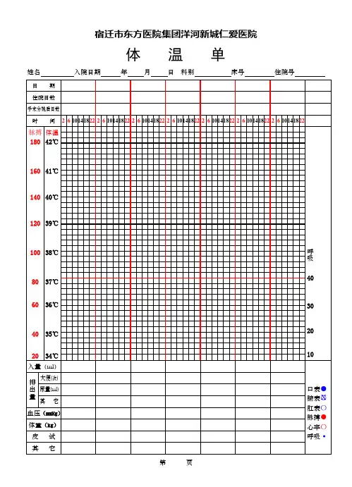 医院体温单表格