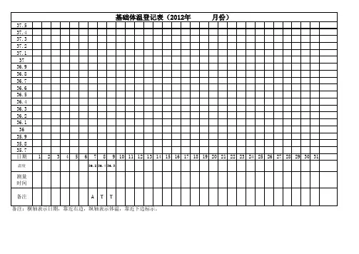 基础体温登记表