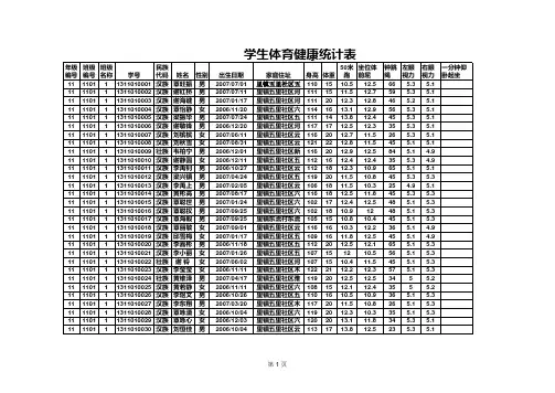 学生信息(体育健康)