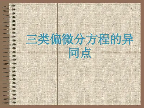 偏微分方程课程学习报告