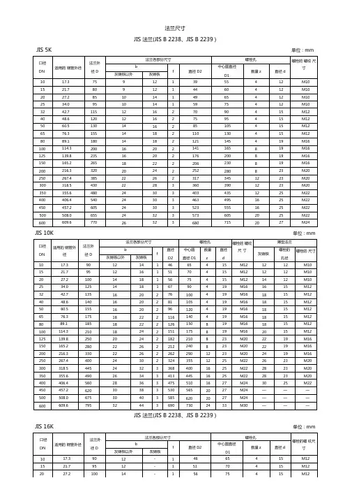 JIS日标法兰尺寸标准