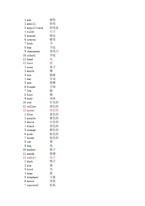 重庆市人教版小学英语单词汇总表