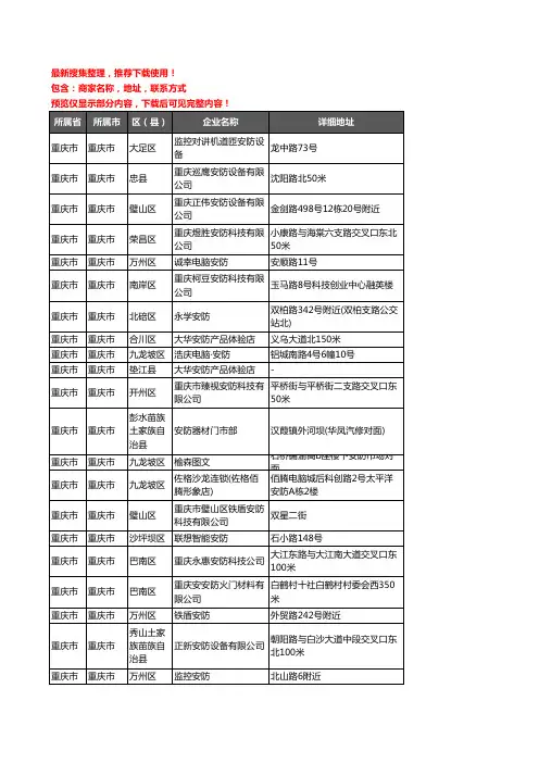 新版重庆市重庆市安防企业公司商家户名录单联系方式地址大全146家