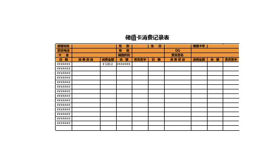 VIP客户储值卡消费记录表