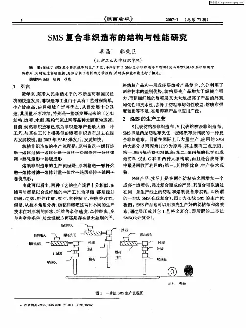 SMS复合非织造布的结构与性能研究