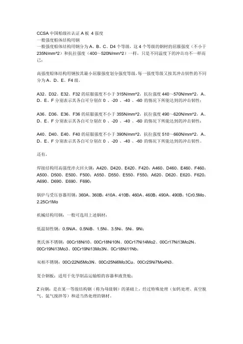 CCSA中国船级社认证A板 4强度