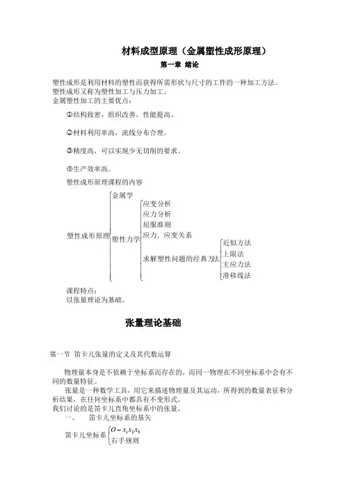 材料成型原理