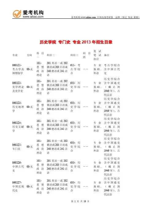 2015中国人民大学专门史考研 招生人数 参考书 报录比 复试分数线 考研真题 考研经验 招生简章