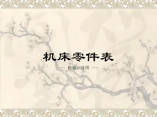 数控机床零部件图文解说