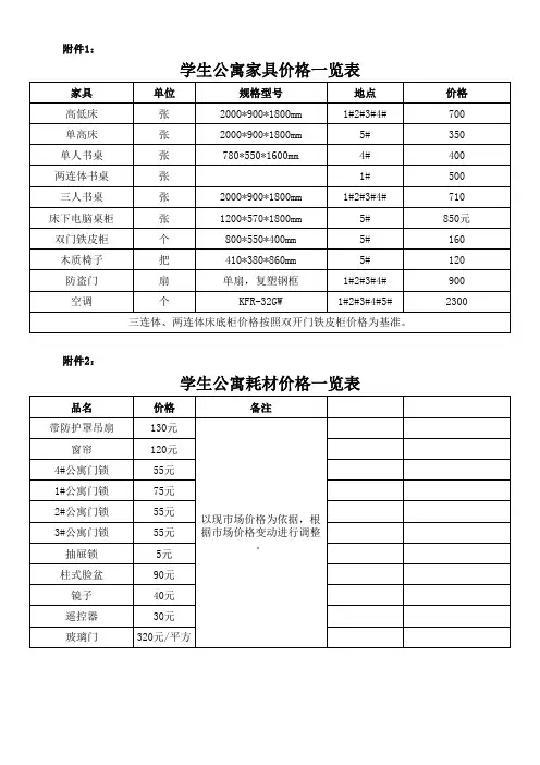 学生公寓物品损坏赔偿价格表