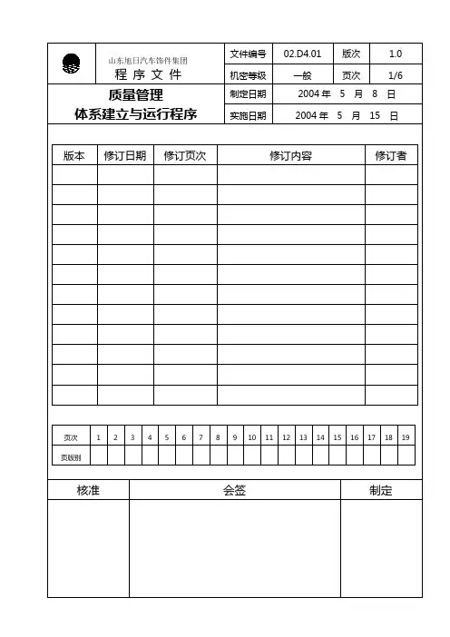 质量管理体系建立与运行程序