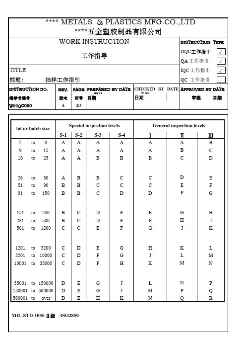 抽样工作指引(二)