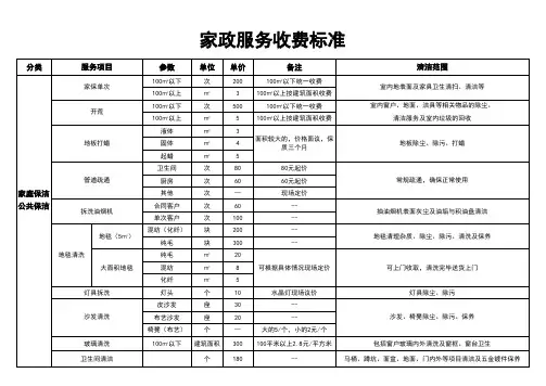 家政服务收费标准