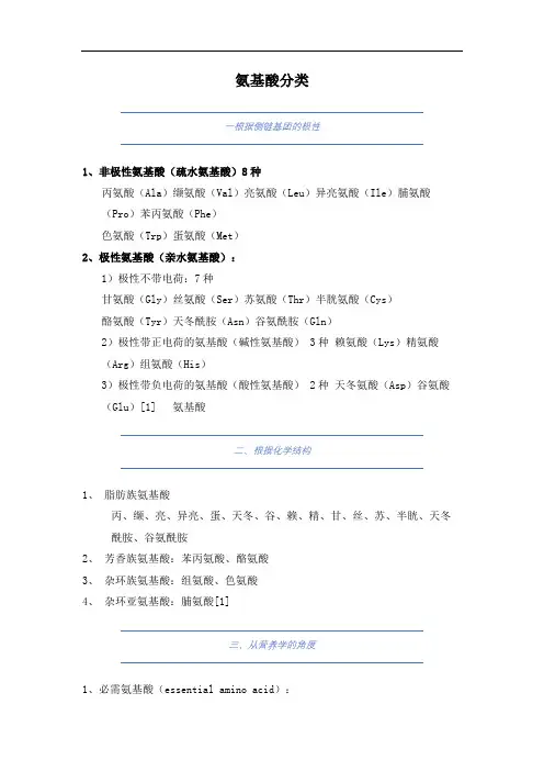 氨基酸分类