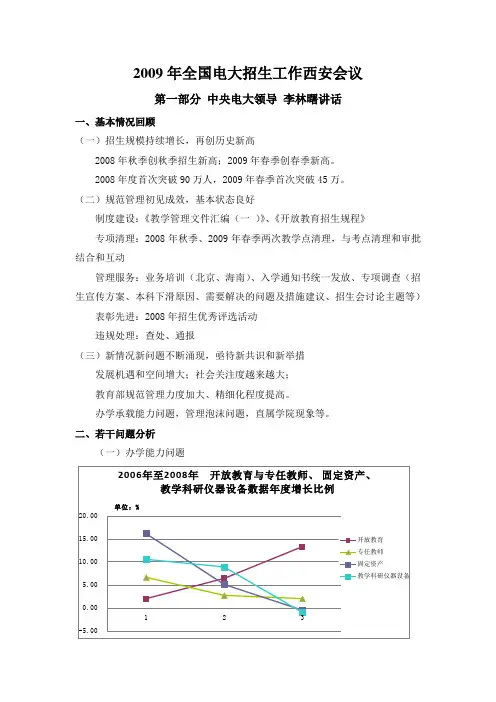 2009年全国电大招生会议材料