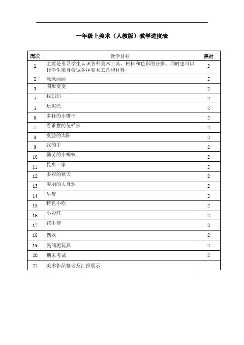 一年级上美术教学进度表