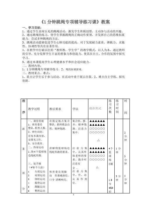 1分钟跳绳教案[1].pptx