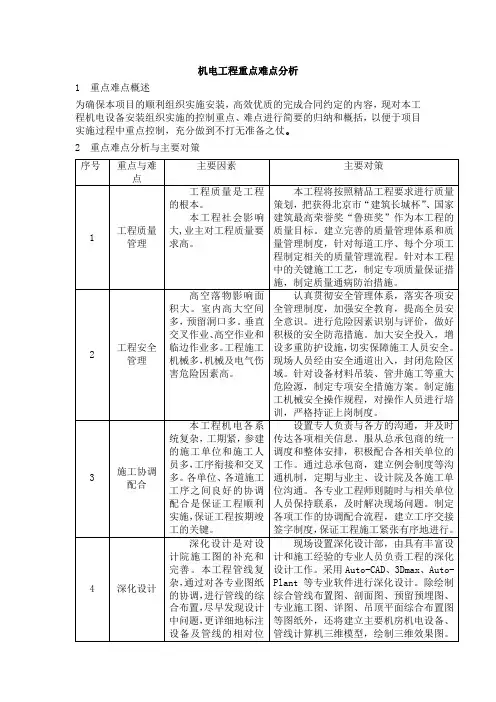 机电工程重难点分析