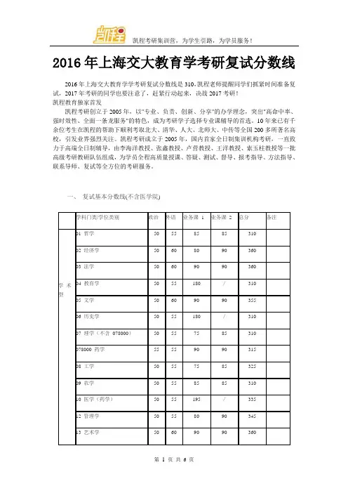 2016年上海交大教育学考研复试分数线