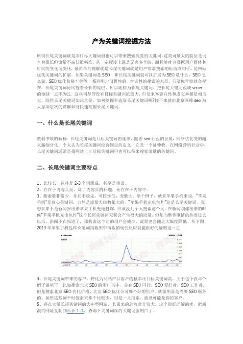 长尾关键词挖掘方法