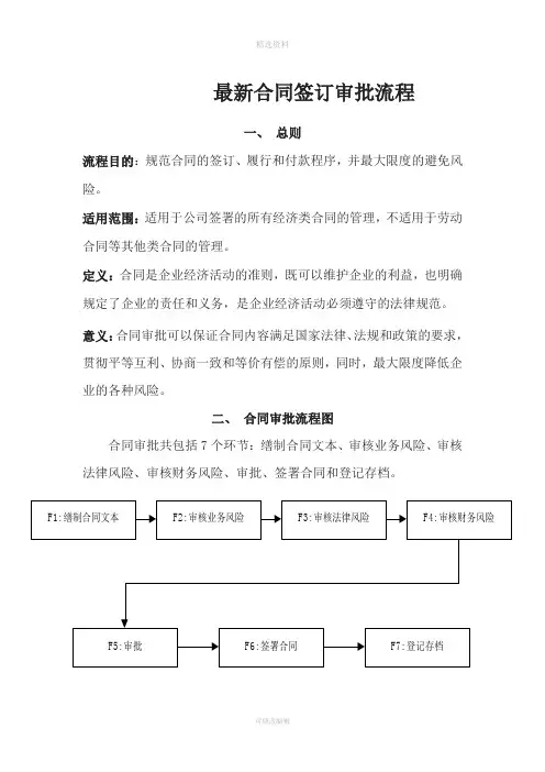 最新合同签订审批流程