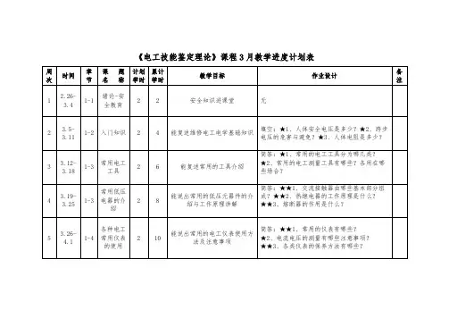 电工技能鉴定-教学进度计划