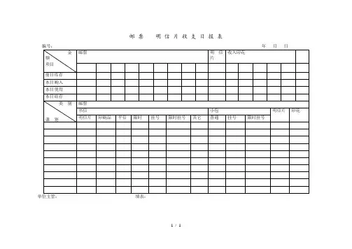 公司业务日报表汇总大全(doc 13个)14