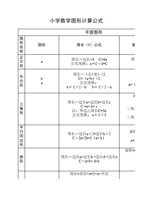 小学数学图形计算公式大全
