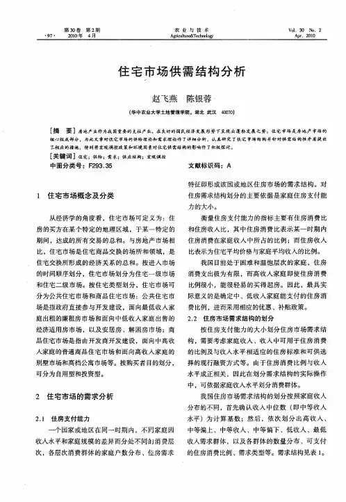住宅市场供需结构分析