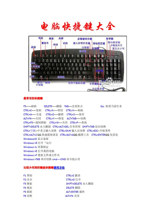 电脑快捷键大全