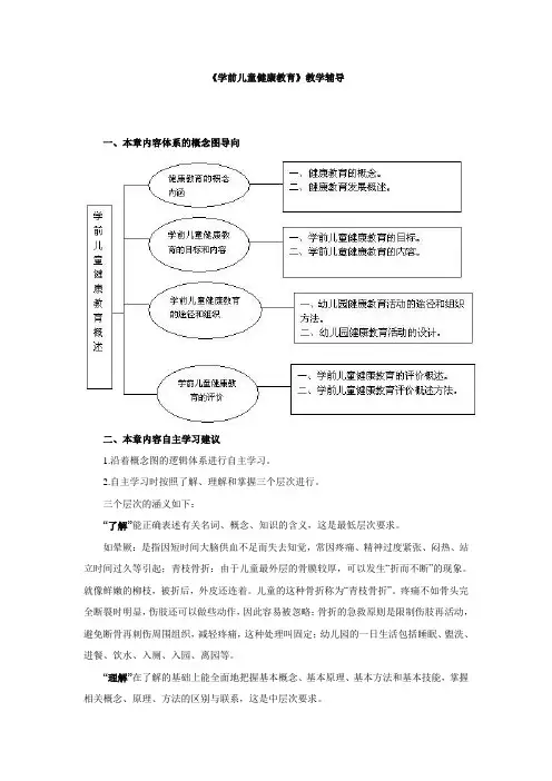 《学前儿童健康教育》教学辅导
