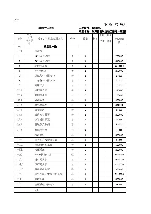 初步设计概算表